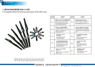 華逸達雨刷片 驅(qū)動汽車配件研發(fā)創(chuàng)新的先鋒